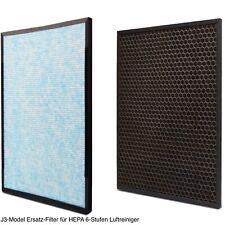 Ersatz-Filter für HEPA