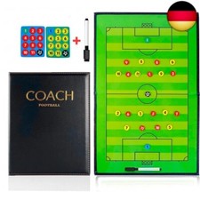 Taktiktafel Fußball