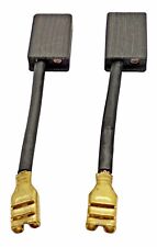 Kohlen für Milwaukee AG