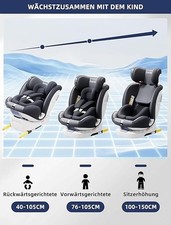 360°Drehbar Autositz