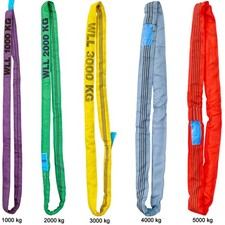 Rundschlinge Hebegurt