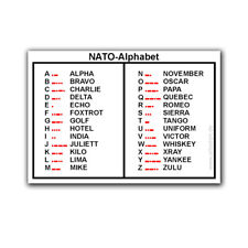 NATO-Alphabet Sticker