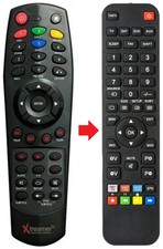 Fernbedienung geeignet für