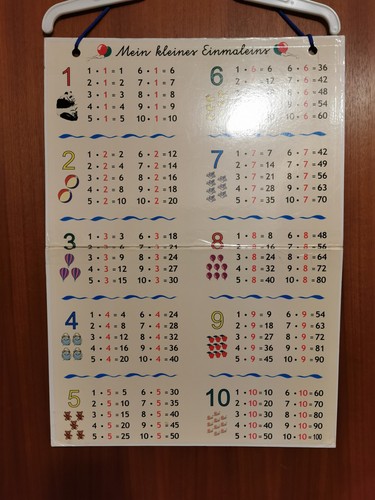 Lernen poster einmaleins - lernen,
