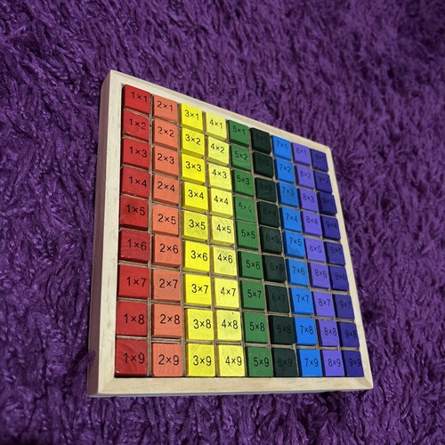 Montessori einmaleins - montessori,