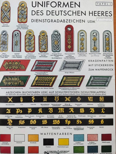 Uniformen des deutschen heeres - uniformen,