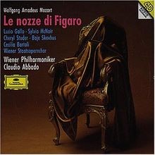 Mozart - Le nozze di Figaro