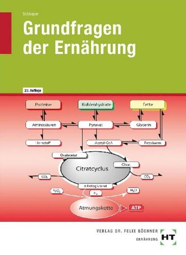 Grundfragen der ernährung - grundfragen,