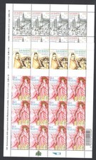 2008 San Marino, 150