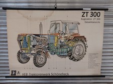 ROLLKARTE ZT300 TRAKTOR DDR