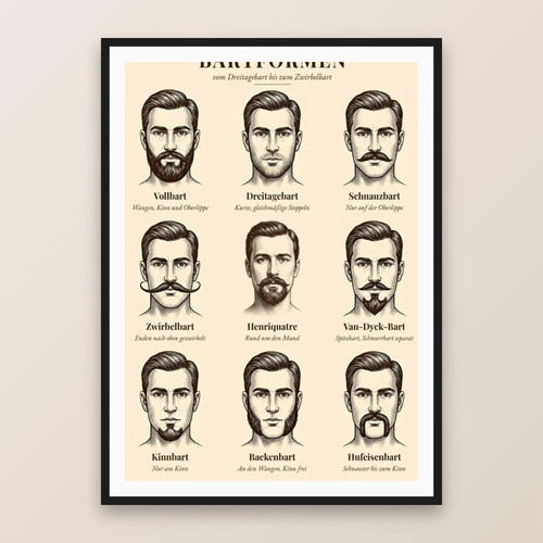 Bartformen poster barbier - poster, a3