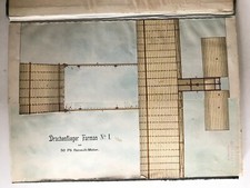 Modellatlas, Drachenflieger Harman Nr.1, Renault Motor, Panhard-Automobil, 