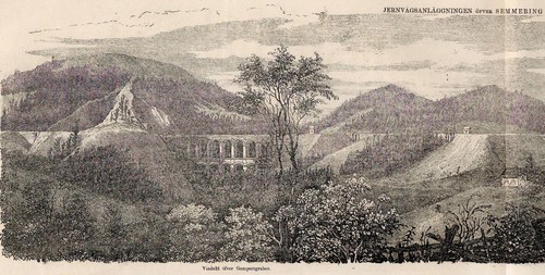 Jernvägsanläggningen öfver