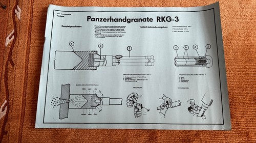 Alte schulungspappe schaubild - schulungspappe,