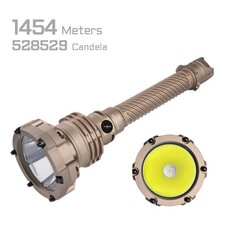 ACEBEAM P20 Desert Distance