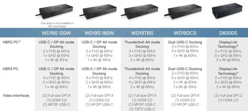 Dell k20a wd19tb - dell,