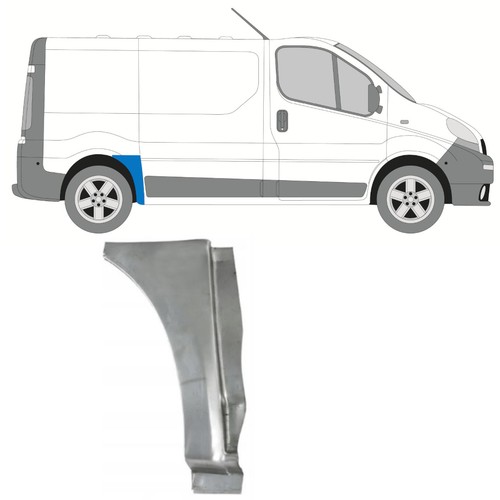 Für renault trafic - renault, vivaro