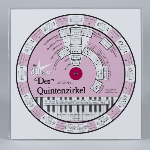 Quintenzirkel klavier - quintenzirkel, &