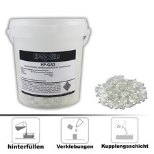 Glasfaserschnitzel 3mm | GS3 |