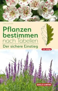 Pflanzen bestimmen nach