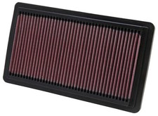Sport luftfilter 33 - k&n,