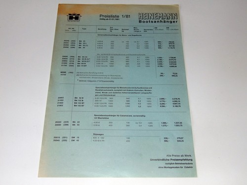 Heinemann boots anhänger - heinemann,