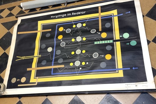 Vintage technische ddr - vintage,