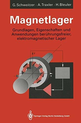 Magnetlager grundlagen - magnetlager:,