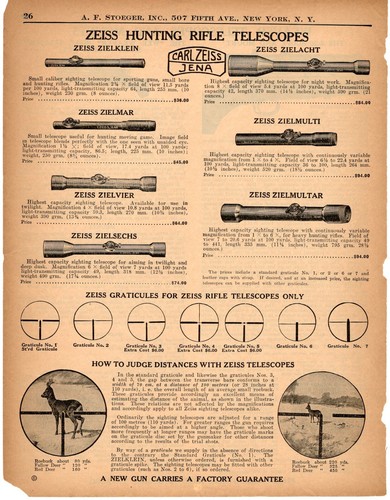 1935 print carl - ad, zeiss