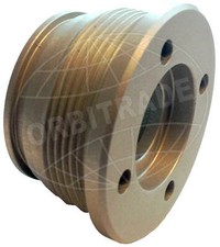 Trimmzylinder Endkappe Gewinde