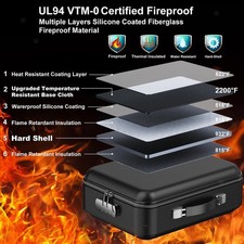 Feuerfeste Dokumentenbox mit