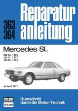 Mercedes 280 / 350 / 450 / SL