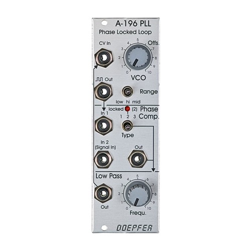 Doepfer 196 phase - phase, locked