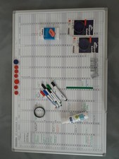 FRANKEN Planungstafel Magnet Tafel Jahreskalender 12 Monate (B)900 x (H)600 mm