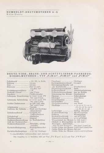 KÖLN-DEUTZ/PINNEBERG