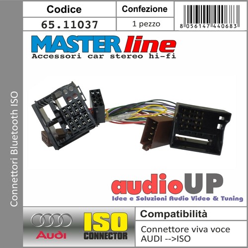 Iso stecker schnittstelle - iso-stecker,