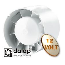 Rohrlüfter Rohrventilator