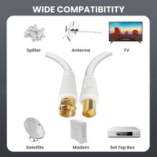 Expert Coincident Cable 1m