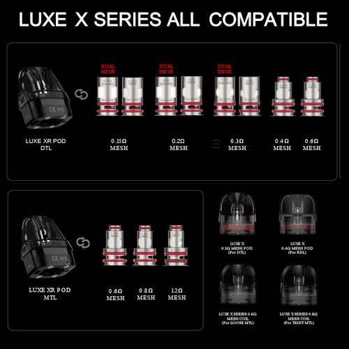 Vaporesso gtx dual - 5x, mesh