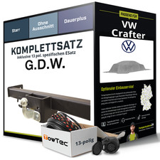 Für VW Crafter Typ SY