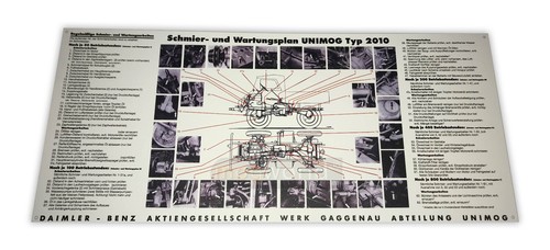 Unimog schmierplan u2010 - schmierplan, u401