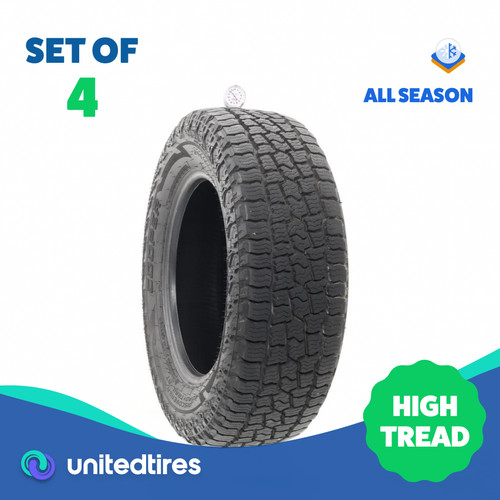 Set used 245 65r17 - of, (4)