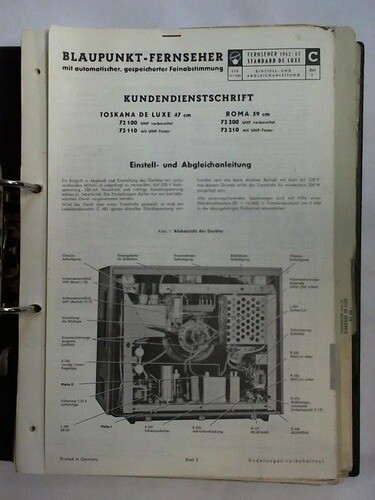 Blaupunkt werke gmbh - blaupunkt-werke, berlin