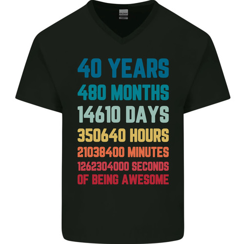 Geburtstag jahre alter - 40.,