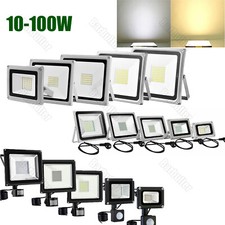 LED Fluter Mit Bewegungsmelder/Stecker Ultra dün Flutlicht Strahler Scheinwerfer