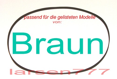 Antriebsriemen für