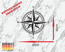 Kompass Wohnmobil Urlaub