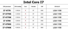 Intel Core i7-4770 i7-4770S