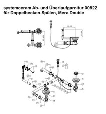 SystemCeram Ab- u