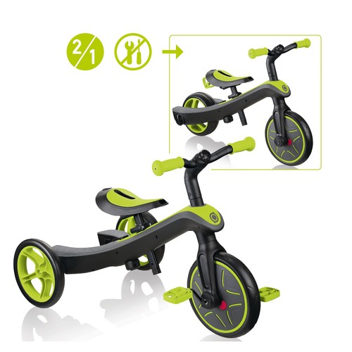 Ware 630 106 - 630-106, globber